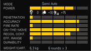EM-32 stat