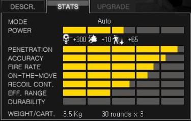File:Sz stats.jpg