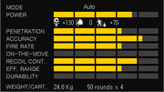 WT MG-1 stat