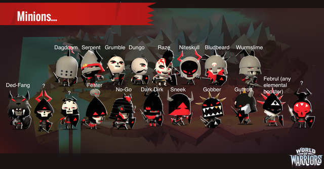 File:Labled minions.png