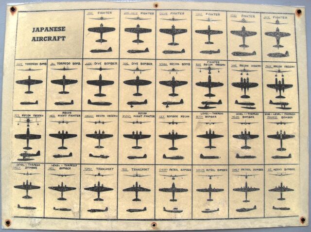 File:Japanese Aircraft Identification Codes on USS Massachusetts.jpg