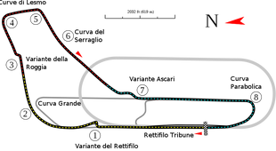 Monza track map.svg