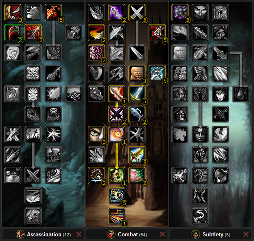 ไฟล์:Rogueleveling.png