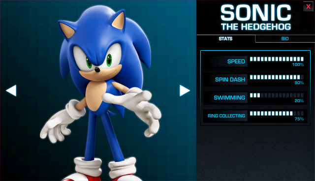 File:Sonic Stats.png