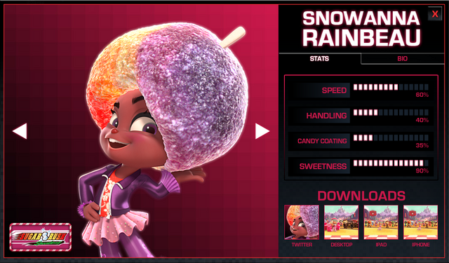 File:Snowanna Stats.png
