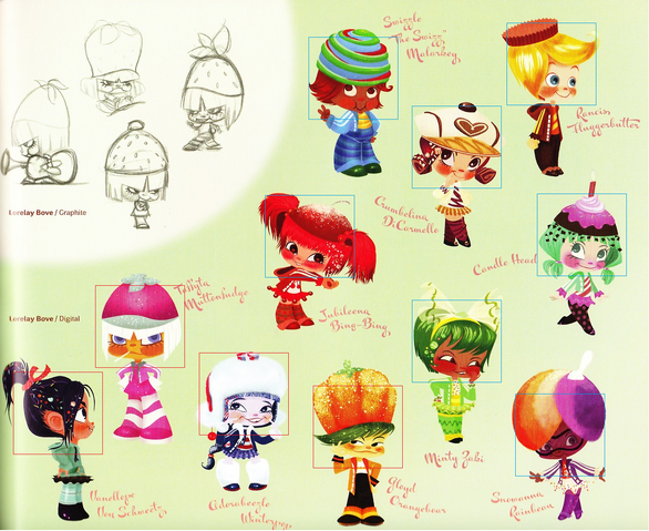 File:Concept.png