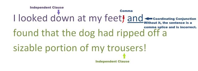 File:Comma Splice.jpg