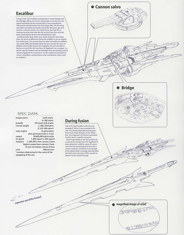 File:ExcaliburData.png