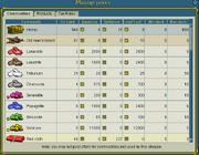 Manage prices