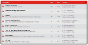 YoWorld Forums Sections