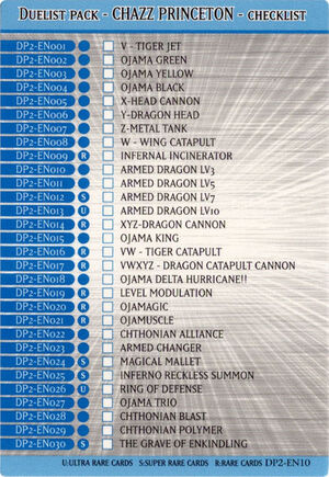 Checklist-DP2-EN