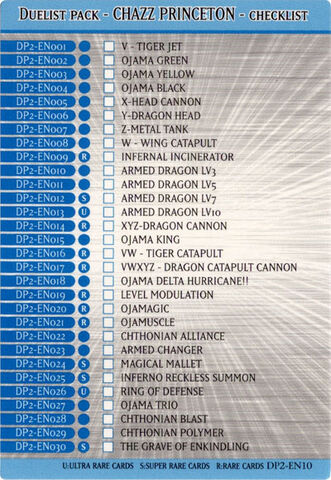 File:Checklist-DP2-EN.jpg