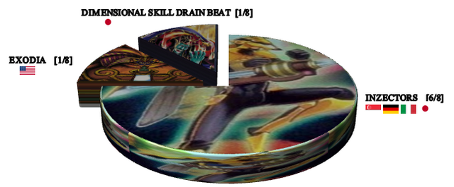 File:Deck chart.png