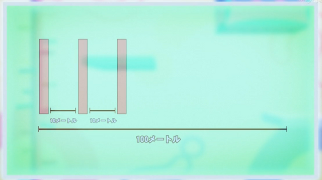 File:QuizActionMathfor100-JP-Anime-AV-NC.png