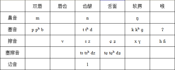 QQ截图20150223171848.jpg