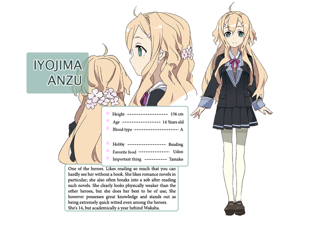 File:Anzu details.png