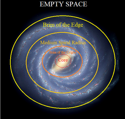 Mily Way Zenology map