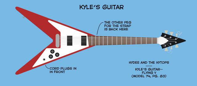 File:HATH-Kyle-Guitar.jpg