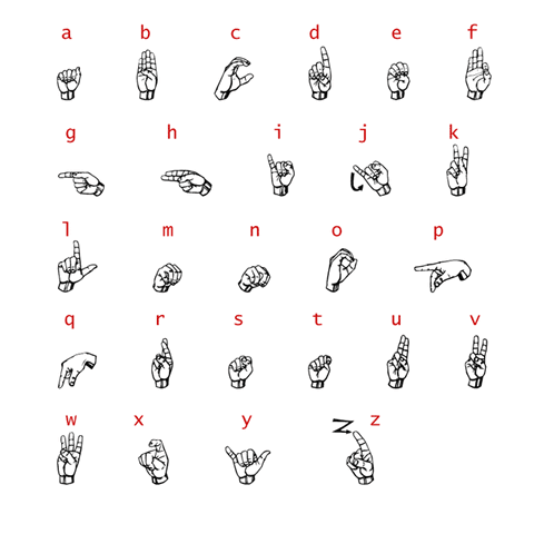 File:ManualAlphabet.gif