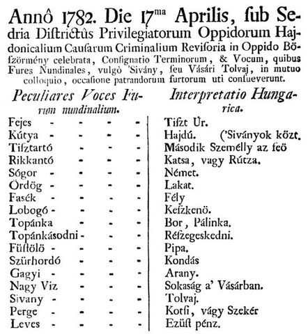 Fichier:553px-Tolvny1782.jpg