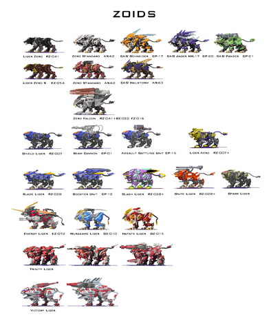 File:Liger list.png
