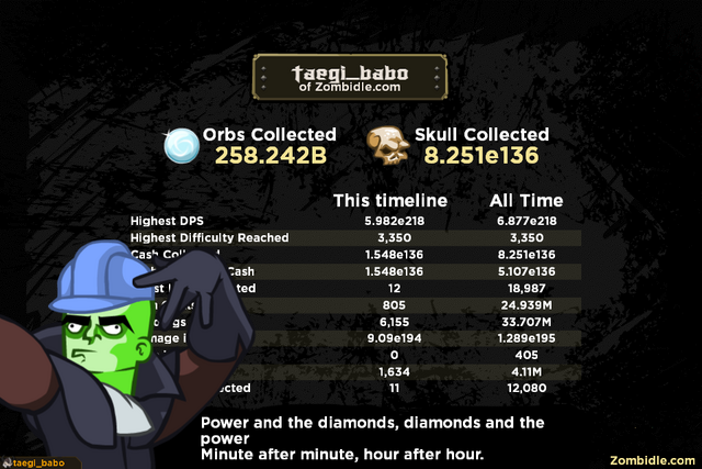 File:ZombidleScreenshotFirst.png
