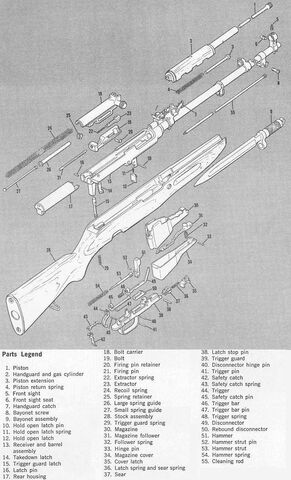 File:313 sks parts.jpg
